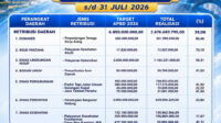 IMG-20260804-WA0027